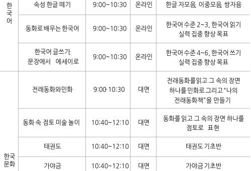 2025 뿌리교육 여름학기 프로그램