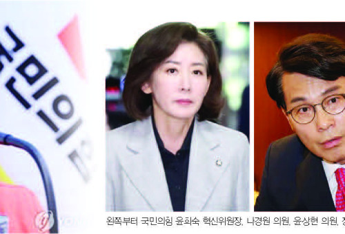 왼쪽부터 국민의힘 윤희숙 혁신위원장, 나경원 의원, 윤상현 의원, 장동혁 의원.
