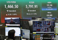 ‘검은 화요일' 코스피, 7% 급락
