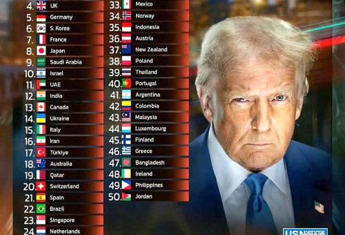 세계 강대국 순위 50위 이미지 [SNS 캡처. 재판매 및 DB 금지] 